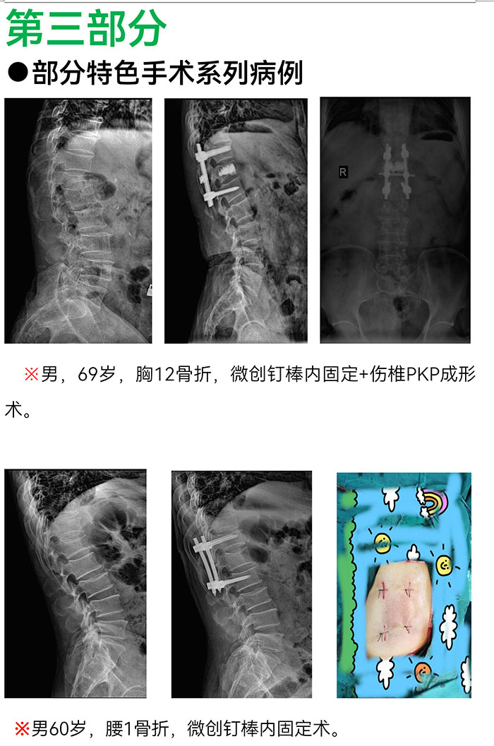 枞阳县中医院骨伤科简介