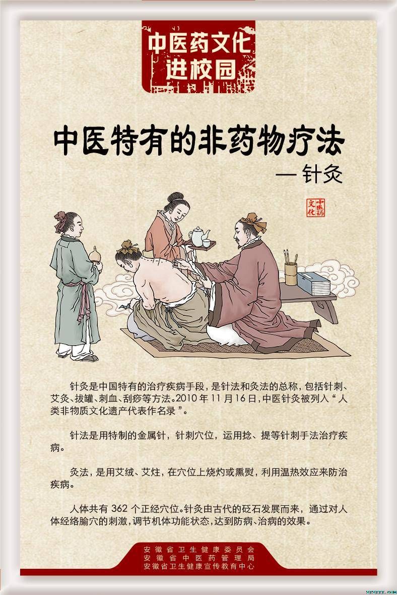 中医特有的非药物疗法--针灸
