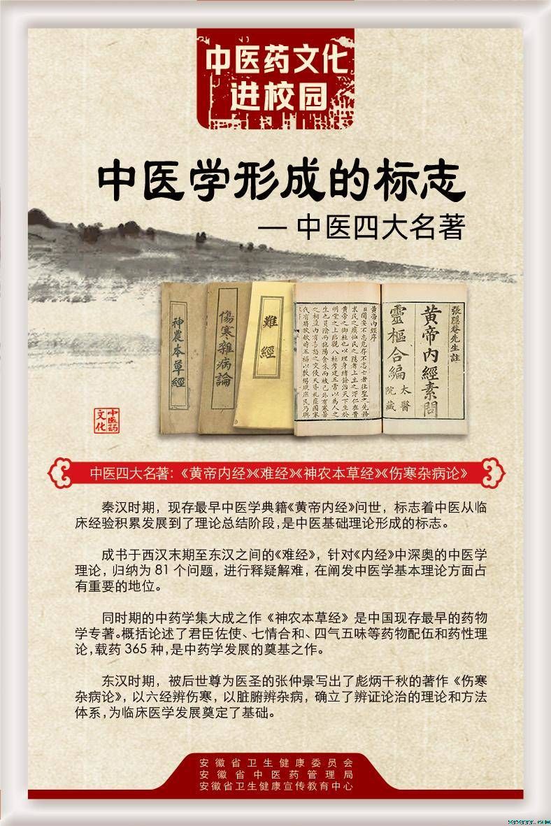 中医药四大名著